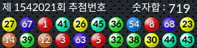 1542021 결과캡쳐