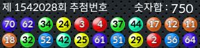 1542028 결과캡쳐