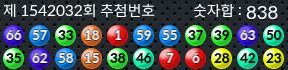1542032 결과캡쳐