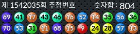 1542035 결과캡쳐