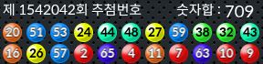 1542042 결과캡쳐