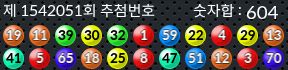 1542051 결과캡쳐