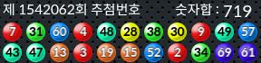 1542062 결과캡쳐