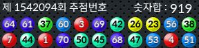 1542094 결과캡쳐