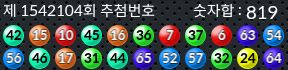 1542104 결과캡쳐