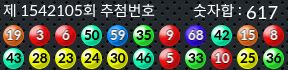 1542105 결과캡쳐