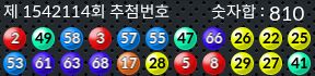 1542114 결과캡쳐