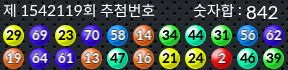 1542119 결과캡쳐