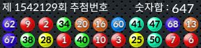 1542129 결과캡쳐