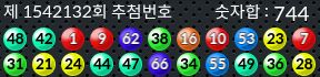 1542132 결과캡쳐