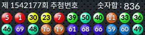 1542177 결과캡쳐