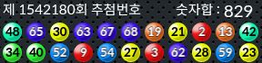 1542180 결과캡쳐