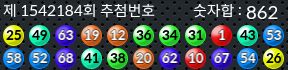1542184 결과캡쳐