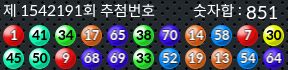 1542191 결과캡쳐