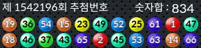 1542196 결과캡쳐
