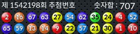 1542198 결과캡쳐