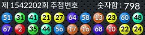 1542202 결과캡쳐