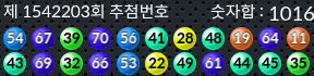 1542203 결과캡쳐