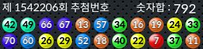 1542206 결과캡쳐
