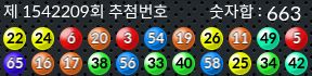 1542209 결과캡쳐