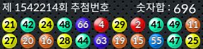 1542214 결과캡쳐