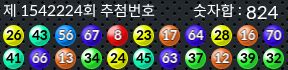 1542224 결과캡쳐