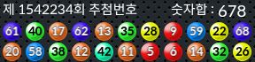 1542234 결과캡쳐