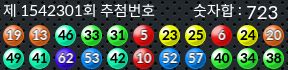 1542301 결과캡쳐