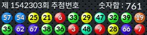 1542303 결과캡쳐
