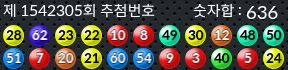 1542305 결과캡쳐