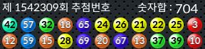 1542309 결과캡쳐