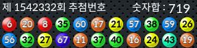 1542332 결과캡쳐
