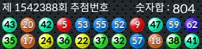 1542388 결과캡쳐