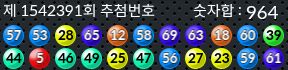 1542391 결과캡쳐