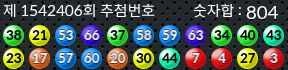 1542406 결과캡쳐