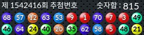 1542416 결과캡쳐