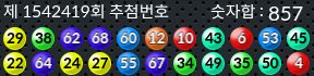 1542419 결과캡쳐