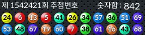 1542421 결과캡쳐