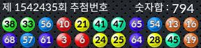 1542435 결과캡쳐