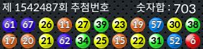 1542487 결과캡쳐