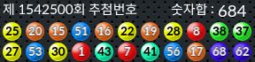 1542500 결과캡쳐