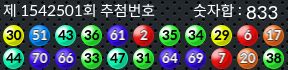1542501 결과캡쳐