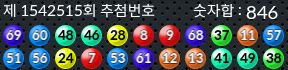 1542515 결과캡쳐