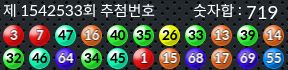 1542533 결과캡쳐
