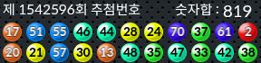 1542596 결과캡쳐