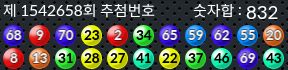 1542658 결과캡쳐