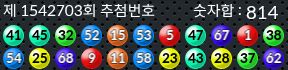 1542703 결과캡쳐