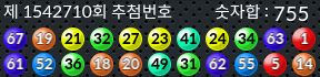 1542710 결과캡쳐