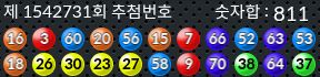 1542731 결과캡쳐