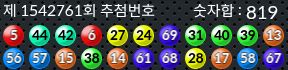 1542761 결과캡쳐
